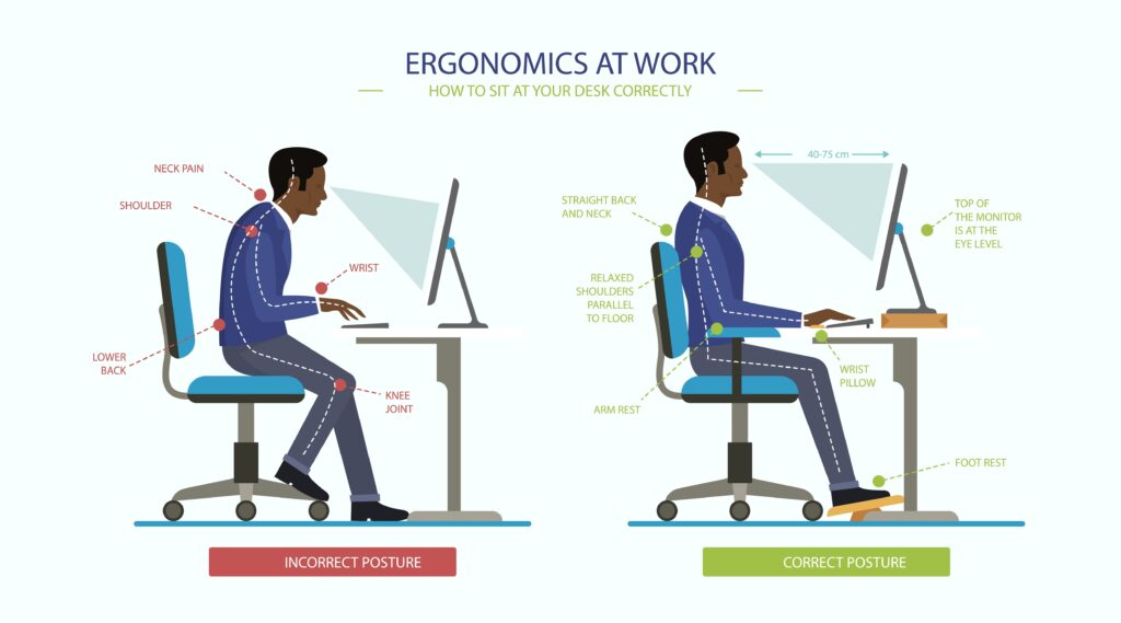 Person showing correct and incorrect posture while sitting at work